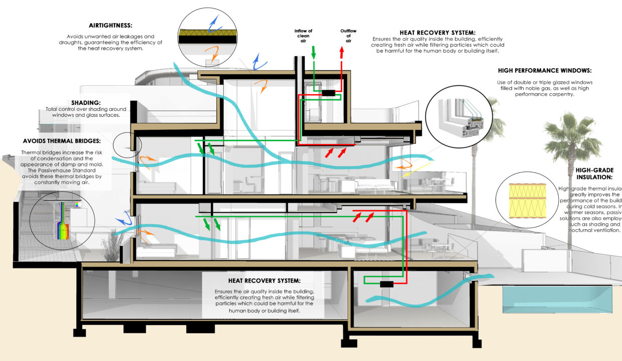 17-PASSIVE-HAUSE